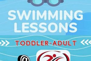 Private Swim Lessons Portland Oregon | Living in Oregon: Moving Tips, Cost of Living & Best Cities