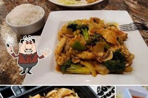 Best Chinese Restaurants in Medford Oregon: Find Yours! | Living in Oregon: Moving Tips, Cost of Living & Best Cities