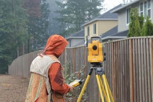 Land Surveyor Portland Oregon | Living in Oregon: Moving Tips, Cost of Living & Best Cities