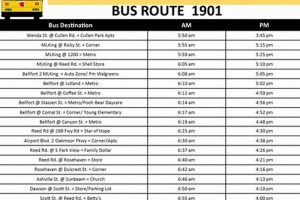 Your Medford Oregon Bus Schedule: Routes & Times Living in Oregon: Moving Tips, Cost of Living & Best Cities Your Medford Oregon Bus Schedule: Routes & Times | Living in Oregon: Moving Tips, Cost of Living & Best Cities
