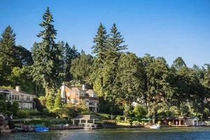 Jesse B Villanueva in Lake Oswego: Discover Oregon | Living in Oregon: Moving Tips, Cost of Living & Best Cities