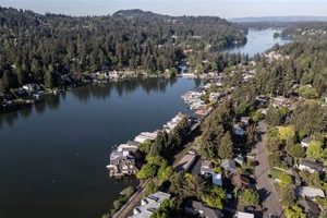 Find Lake Oswego Oregon Zip Codes: Guide &amp; Info | Living in Oregon: Moving Tips, Cost of Living & Best Cities