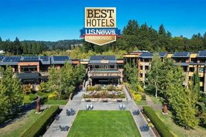 Find Oregon WI Hotels: Best Rates & Deals Near You | Living in Oregon: Moving Tips, Cost of Living & Best Cities