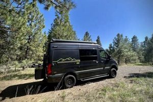 Bend, OR: Premier Motorhome Rentals Near You! Living in Oregon: Moving Tips, Cost of Living & Best Cities Bend, OR: Premier Motorhome Rentals Near You! | Living in Oregon: Moving Tips, Cost of Living & Best Cities