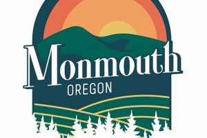 Find City of Monmouth, Oregon Jobs: Your Career Awaits! | Living in Oregon: Moving Tips, Cost of Living & Best Cities