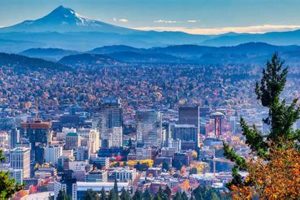 When's the Eclipse? Portland, OR Time & Viewing Guide | Living in Oregon: Moving Tips, Cost of Living & Best Cities