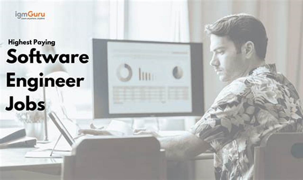 Find Top Software Engineer Jobs Portland Oregon Today | Living in Oregon: Moving Tips, Cost of Living & Best Cities