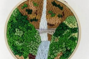 Embroidery Portland Oregon | Living in Oregon: Moving Tips, Cost of Living & Best Cities