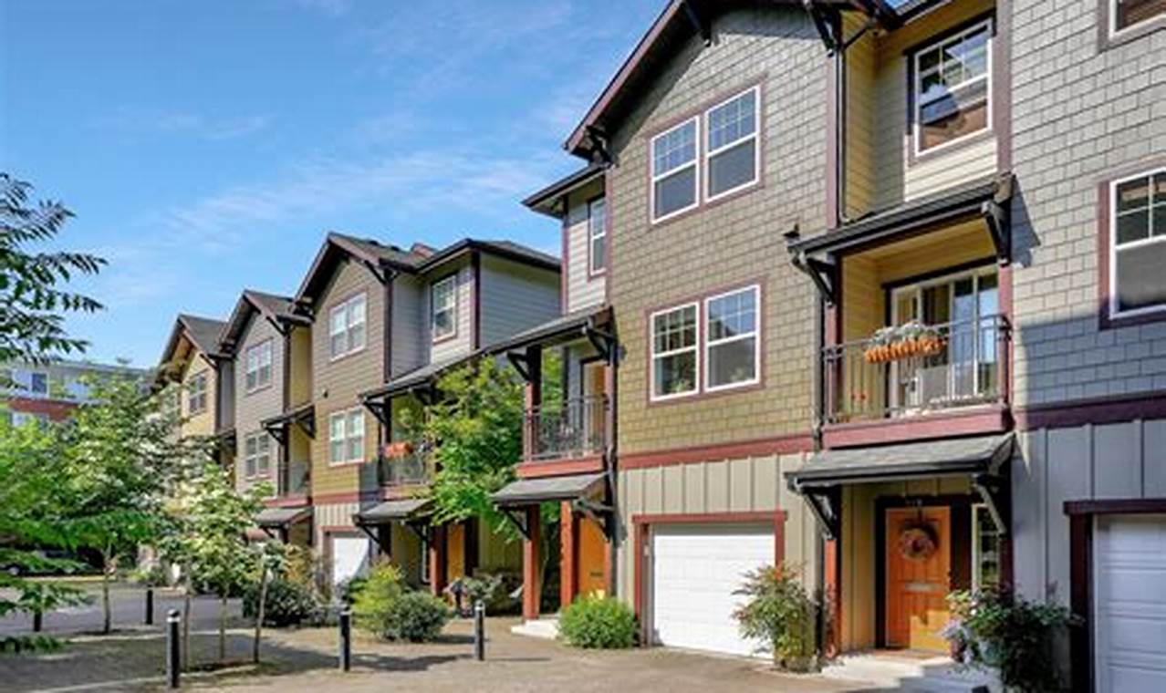 Townhomes For Sale Portland Oregon | Living in Oregon: Moving Tips, Cost of Living & Best Cities