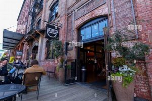 Find Local: Barista Jobs Portland, Oregon - Now Hiring! | Living in Oregon: Moving Tips, Cost of Living & Best Cities