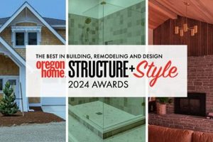Discover Oregon Home Structure &amp; Style: Designs &amp; Trends | Living in Oregon: Moving Tips, Cost of Living & Best Cities