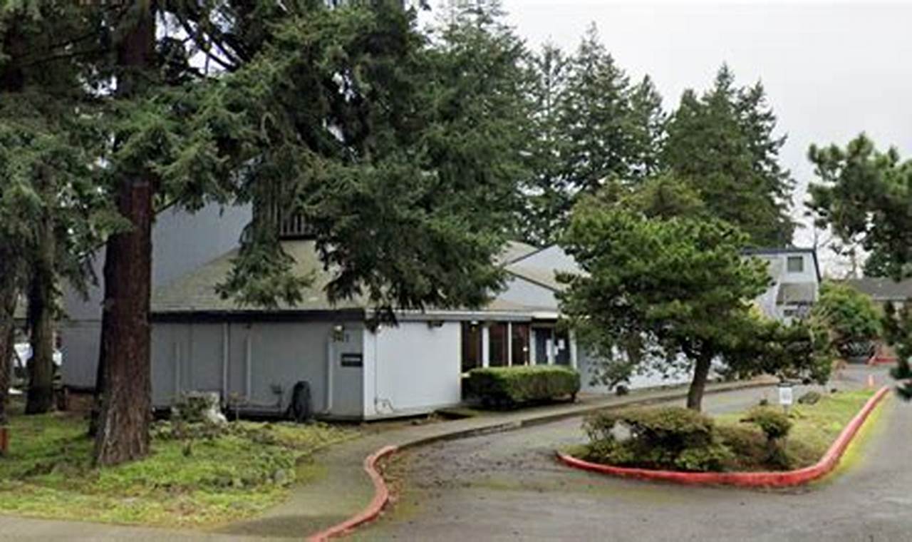 Coda Inc. Portland Oregon: Inside PDX Business | Living in Oregon: Moving Tips, Cost of Living & Best Cities