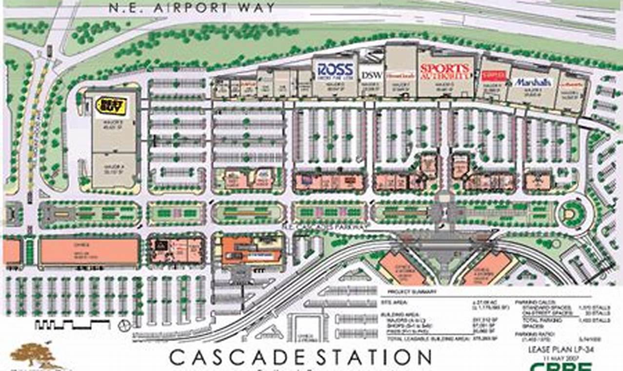 Ross Cascade Station Portland Oregon | Living in Oregon: Moving Tips, Cost of Living & Best Cities