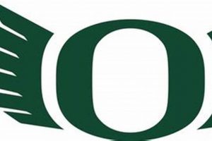 Decoding Oregon Ducks Logo Wings: Symbolism & Style | Living in Oregon: Moving Tips, Cost of Living & Best Cities