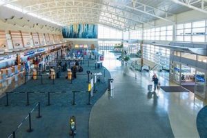 Bend Oregon's Airport Code: Your Travel Key [RDM] | Living in Oregon: Moving Tips, Cost of Living & Best Cities
