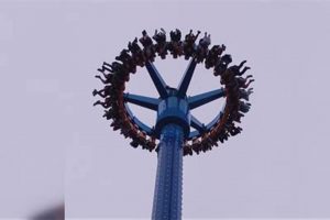 Portland Stripping: Inside Oregon's Adult Scene | Living in Oregon: Moving Tips, Cost of Living & Best Cities