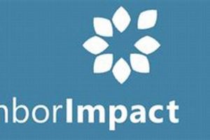 Neighborimpact Bend Oregon | Living in Oregon: Moving Tips, Cost of Living & Best Cities