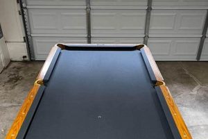 Pool Tables Portland Oregon Living in Oregon: Moving Tips, Cost of Living & Best Cities Pool Tables Portland Oregon | Living in Oregon: Moving Tips, Cost of Living & Best Cities
