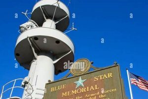 Battleship Oregon Memorial Portland Living in Oregon: Moving Tips, Cost of Living & Best Cities Battleship Oregon Memorial Portland | Living in Oregon: Moving Tips, Cost of Living & Best Cities