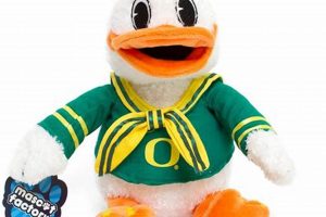 Get Your Cute Oregon Duck Plush Today! | Living in Oregon: Moving Tips, Cost of Living & Best Cities