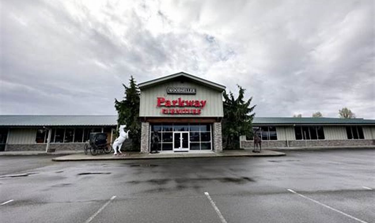 Commercial Property Salem Oregon | Living in Oregon: Moving Tips, Cost of Living & Best Cities