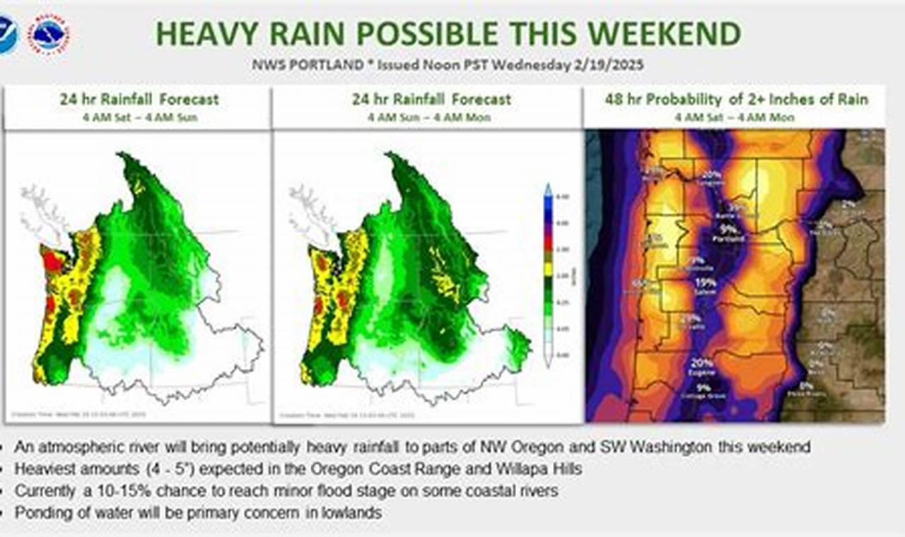 Rainfall Amounts Portland Oregon Living in Oregon: Moving Tips, Cost of Living & Best Cities Rainfall Amounts Portland Oregon | Living in Oregon: Moving Tips, Cost of Living & Best Cities