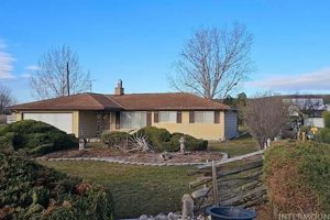 Find Your Home: Homes for Rent in Ontario, Oregon Today! | Living in Oregon: Moving Tips, Cost of Living & Best Cities