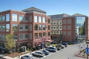 Smullin Center Medford Oregon: Your Local Resource | Living in Oregon: Moving Tips, Cost of Living & Best Cities