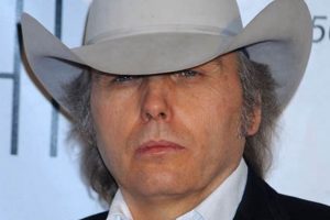 See Dwight Yoakam in Bend, Oregon: Concerts & More! Living in Oregon: Moving Tips, Cost of Living & Best Cities See Dwight Yoakam in Bend, Oregon: Concerts & More! | Living in Oregon: Moving Tips, Cost of Living & Best Cities