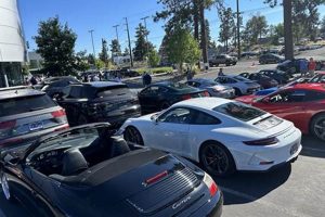 Best Bend Oregon Cars: Deals &amp; Maintenance Tips | Living in Oregon: Moving Tips, Cost of Living & Best Cities