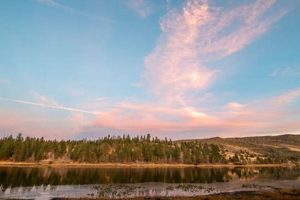 Discover Oregon's Warmest Lake: [Lake Name] Guide! | Living in Oregon: Moving Tips, Cost of Living & Best Cities