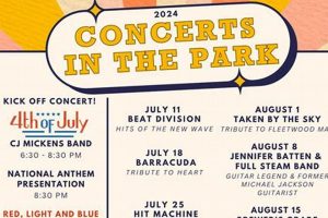 Eugene's 2024 Concerts: Your Ultimate Guide & More! Living in Oregon: Moving Tips, Cost of Living & Best Cities Eugene's 2024 Concerts: Your Ultimate Guide & More! | Living in Oregon: Moving Tips, Cost of Living & Best Cities