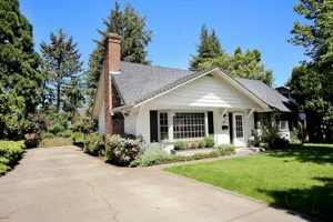 Unlock: Commercial Real Estate Eugene Oregon - Guide | Living in Oregon: Moving Tips, Cost of Living & Best Cities