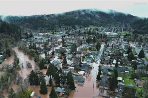 Bend To Salem Oregon | Living in Oregon: Moving Tips, Cost of Living & Best Cities