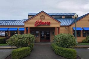 The Best Upscale Restaurants in Eugene, Oregon: A Guide | Living in Oregon: Moving Tips, Cost of Living & Best Cities