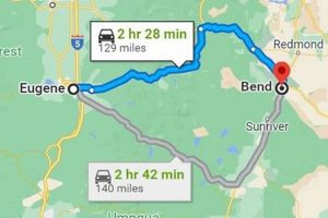 Bend Oregon Directions | Living in Oregon: Moving Tips, Cost of Living & Best Cities