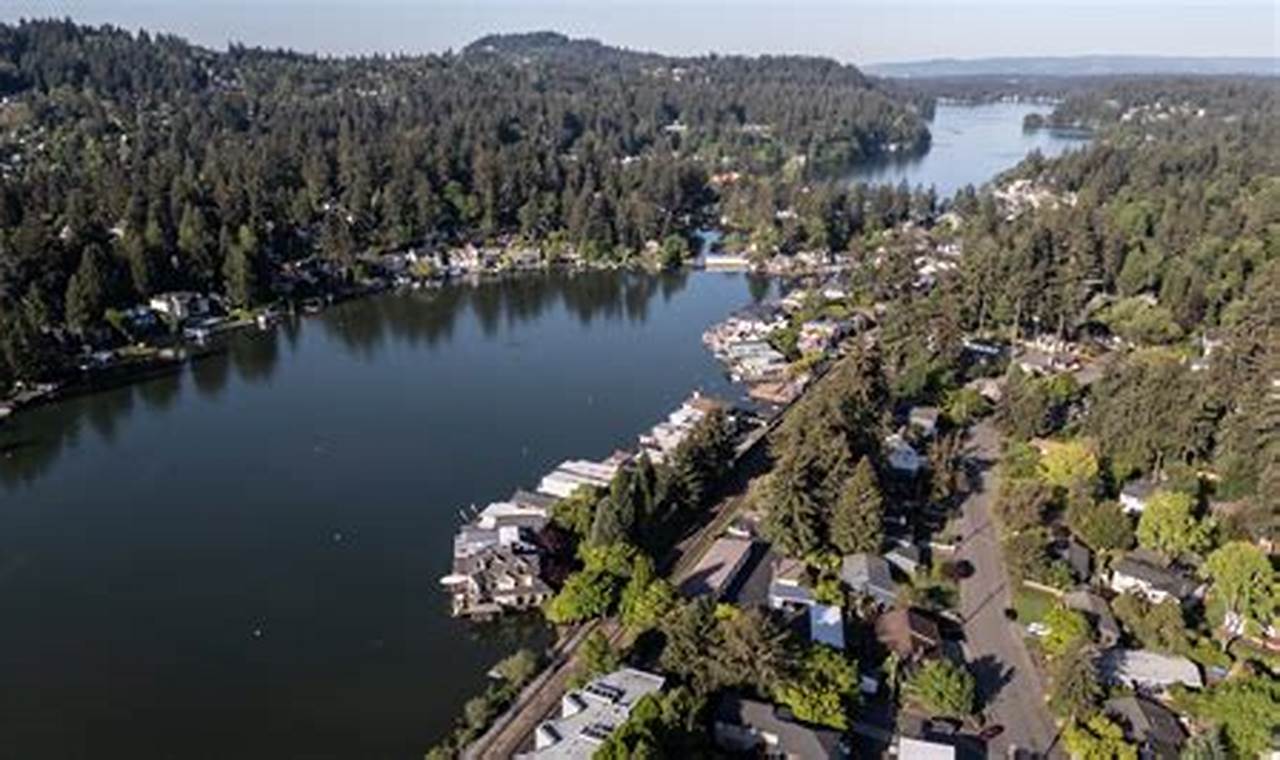 Find Affordable Storage Lake Oswego Oregon Units Today! | Living in Oregon: Moving Tips, Cost of Living & Best Cities