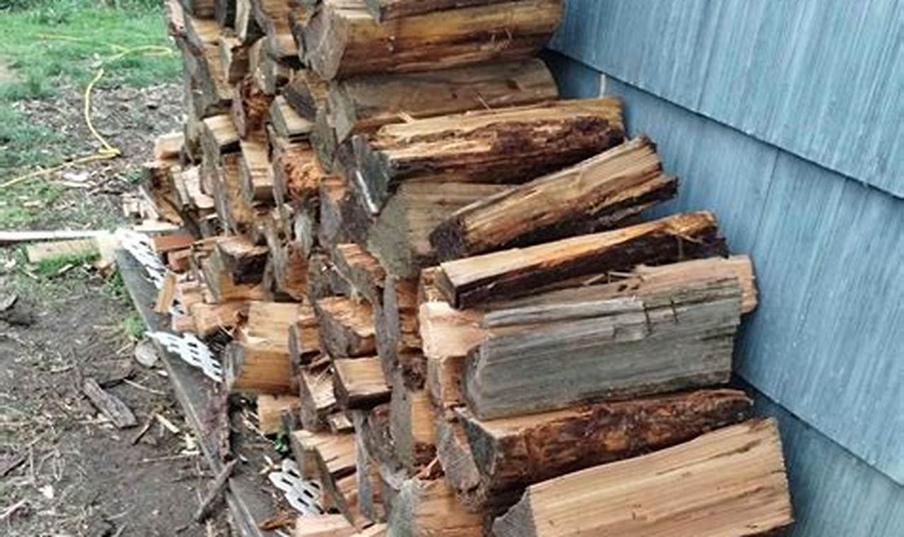 Firewood Portland Oregon Living in Oregon: Moving Tips, Cost of Living & Best Cities Firewood Portland Oregon | Living in Oregon: Moving Tips, Cost of Living & Best Cities