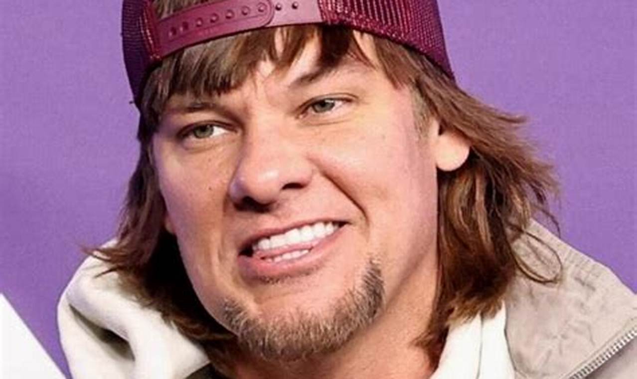 Theo Von's Portland Shows: Oregon Comedy King Living in Oregon: Moving Tips, Cost of Living & Best Cities Theo Von's Portland Shows: Oregon Comedy King | Living in Oregon: Moving Tips, Cost of Living & Best Cities