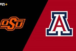 Oregon State vs. Arizona: Pac-12 Rivalry Matchup Living in Oregon: Moving Tips, Cost of Living & Best Cities Oregon State vs. Arizona: Pac-12 Rivalry Matchup | Living in Oregon: Moving Tips, Cost of Living & Best Cities