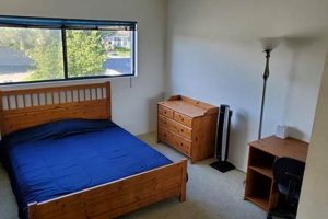Find Affordable Rooms for Rent in Salem, Oregon Today! | Living in Oregon: Moving Tips, Cost of Living & Best Cities