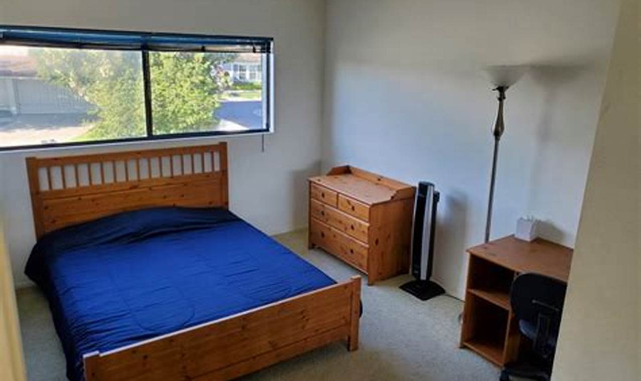 Find Affordable Rooms for Rent in Salem, Oregon Today! | Living in Oregon: Moving Tips, Cost of Living & Best Cities