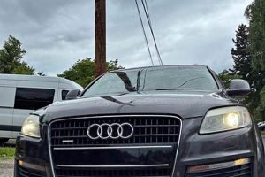 Your Local Portland Audi: Deals & Service in Oregon | Living in Oregon: Moving Tips, Cost of Living & Best Cities