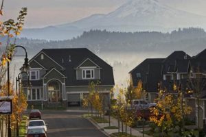 Top-Rated: Best Family Suburbs in Portland, OR (2024 Guide) | Living in Oregon: Moving Tips, Cost of Living & Best Cities