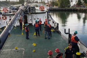 Astoria Oregon Job Corps: Training & Careers Living in Oregon: Moving Tips, Cost of Living & Best Cities Astoria Oregon Job Corps: Training & Careers | Living in Oregon: Moving Tips, Cost of Living & Best Cities