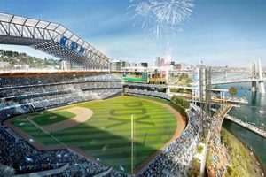 Why MLB Portland Oregon? Future of Rose City Baseball | Living in Oregon: Moving Tips, Cost of Living & Best Cities