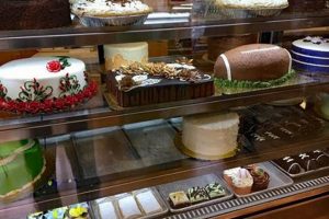 Best Birthday Cakes In Portland Oregon | Living in Oregon: Moving Tips, Cost of Living & Best Cities