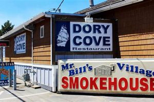 Best Chinese Restaurants in Lincoln City, OR: Your Guide | Living in Oregon: Moving Tips, Cost of Living & Best Cities