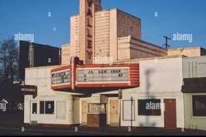 Find Movies: Movie Theater White City Oregon, Showtimes Living in Oregon: Moving Tips, Cost of Living & Best Cities Find Movies: Movie Theater White City Oregon, Showtimes | Living in Oregon: Moving Tips, Cost of Living & Best Cities