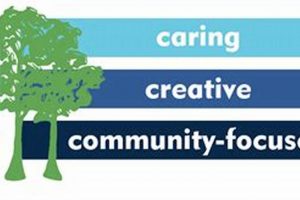 Explore Oregon IL Park District: Fun &amp; Activities | Living in Oregon: Moving Tips, Cost of Living & Best Cities